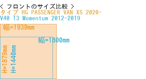 #タイプ HG PASSENGER VAN XS 2020- + V40 T3 Momentum 2012-2019